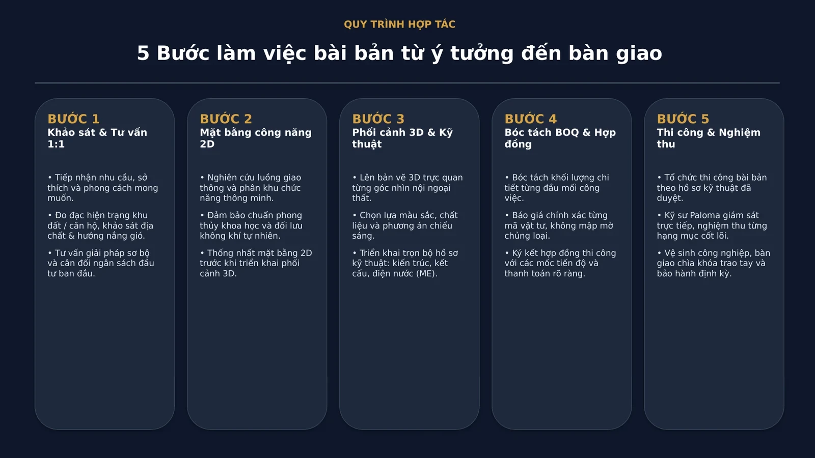 Quy trình từ bóc tách dự toán đến thi công nghiệm thu