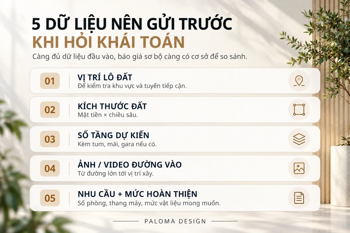 Checklist 5 dữ liệu cần chuẩn bị trước khi yêu cầu khái toán xây nhà trọn gói Thanh Trì.