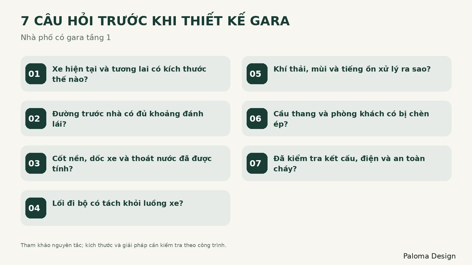 Checklist 7 câu hỏi cần xem xét trước khi thiết kế nhà phố có gara tầng một